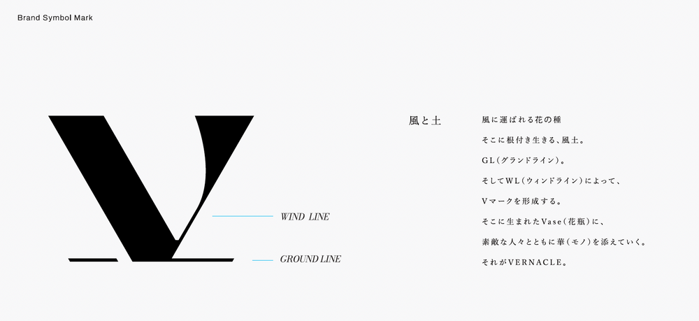 vernacleという名前について